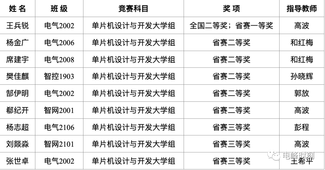 图片53.png 图片53.png